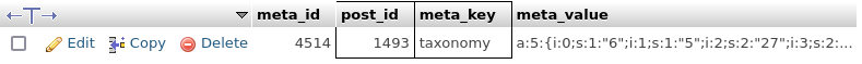 Serialized value of the ACF Taxonomy field in the postmeta table