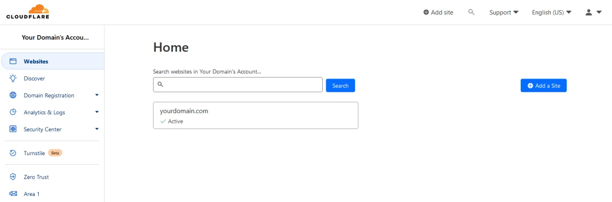 Cloudflare domain active